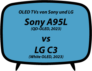 header vs Sony A95L vs LG C3