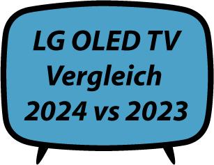 header LG tv OLED 2024 vs 2023