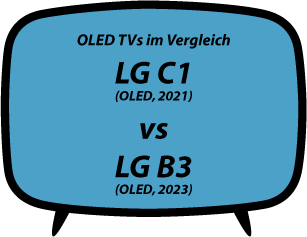 header vs LG C1 vs B3