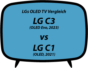 header vs LG C3 vs C1