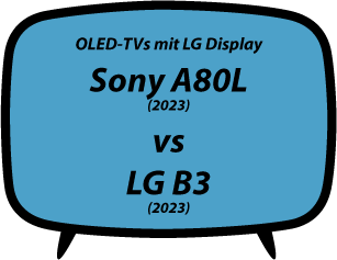 header vs Sony A80L vs LG B3