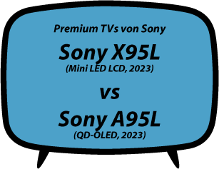 header vs Sony X95L vs Sony A95L
