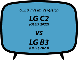 header vs LG C2 vs B3