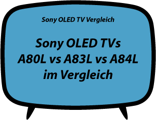 header vs Sony A80L vs A83L vs A84L