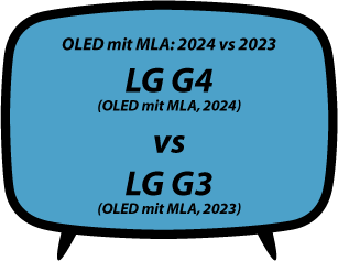 header vs LG G4 vs G3