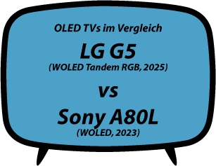 header vs LG G5 vs Sony A80L
