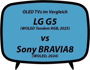 header vs LG G5 vs Sony BRAVIA 8 XR80