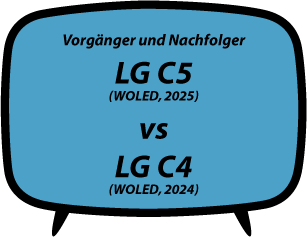 header vs LG C5 vs C4