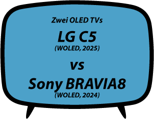 header vs LG C5 vs Sony BRAVIA8 XR80