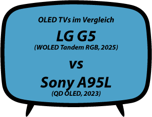 header vs LG G5 vs Sony A95L