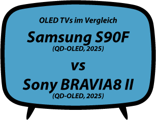header vs Samsung S90F vs Sony BRAVIA 8 II XR8M2