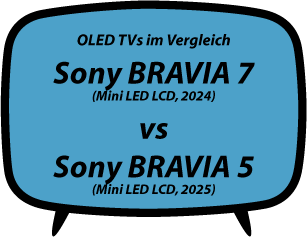header vs Sony BRAVIA 7 vs BRAVIA 5