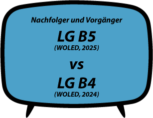 header vs LG B5 vs B4