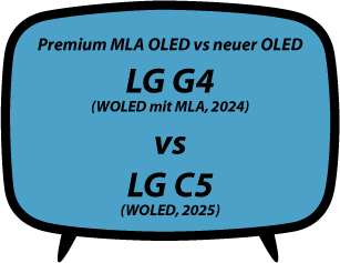 header vs LG G4 vs C5