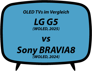 header vs LG G5 vs Sony BRAVIA8 XR80