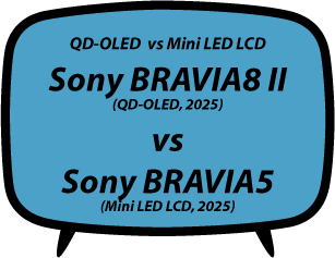 header vs Sony BRAVIA8 II XR8M vs Sony BRAVIA5