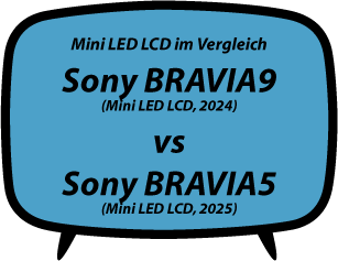 header vs Sony BRAVIA9 XR90 vs BRAVIA5 XR5