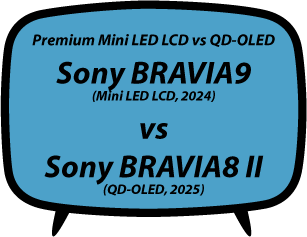 header vs Sony BRAVIA9 XR90 vs BRAVIA8 II XR8M