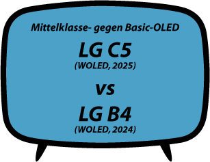 header vs LG C5 vs B4