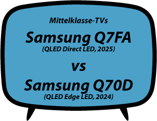 header vs Samsung Q7FA vs Samsung Q70D